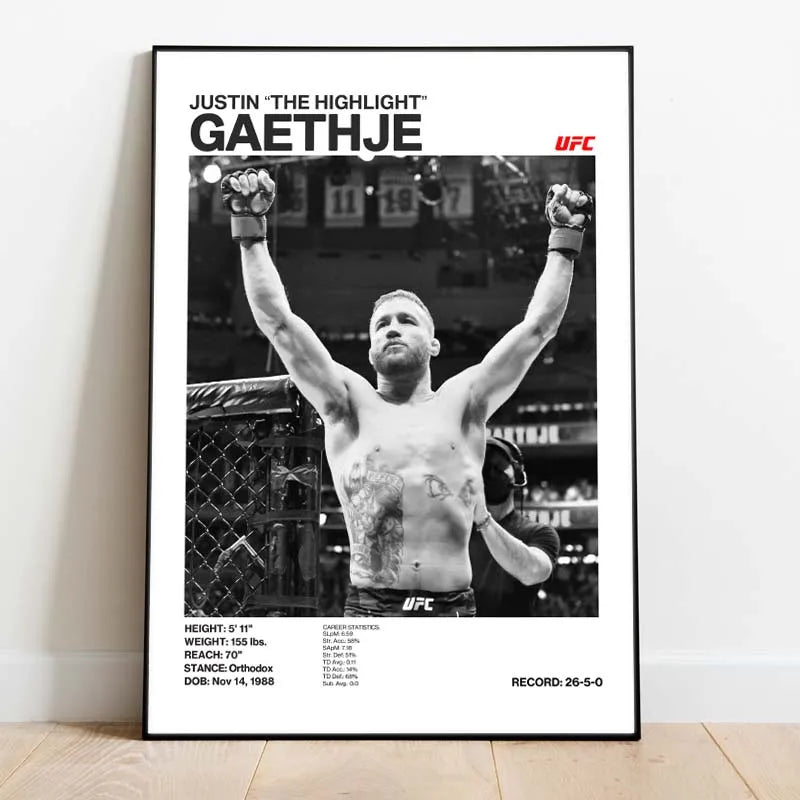 "MMA Fighters" Poster