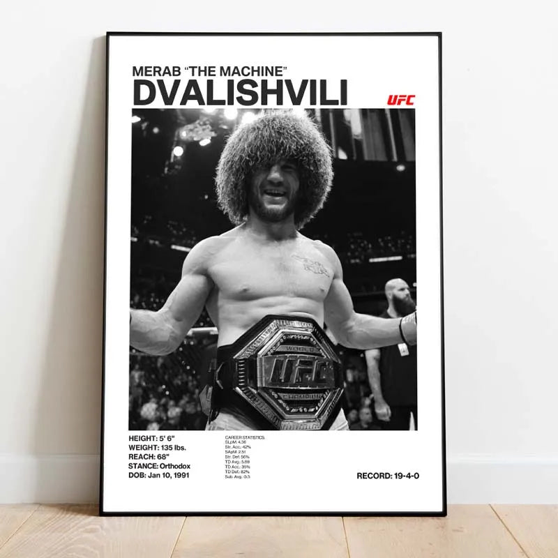 "MMA Fighters" Poster