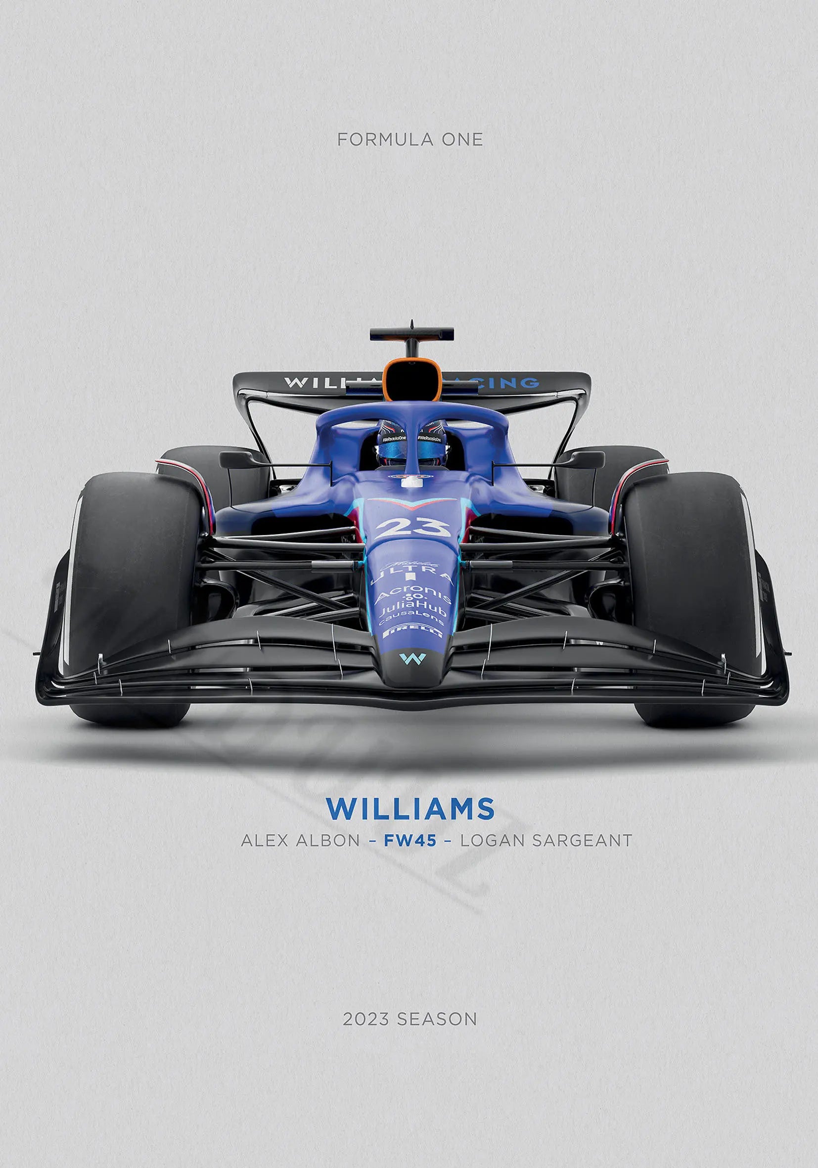 "Formel 1" Poster