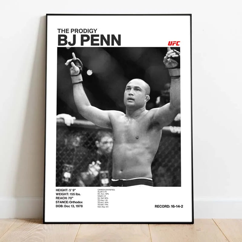 "MMA Fighters" Poster