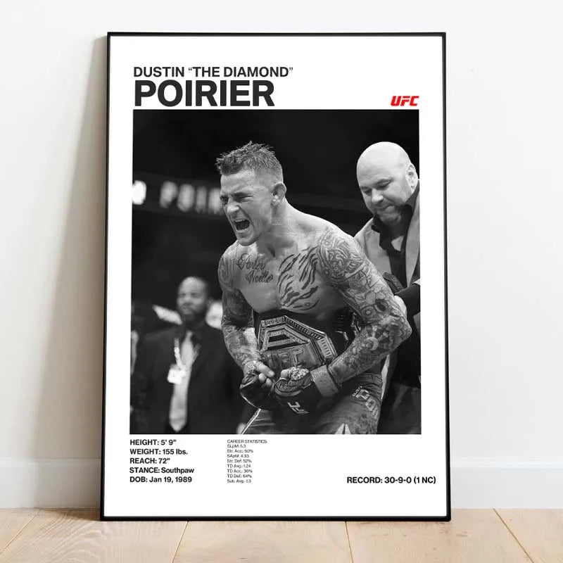 "MMA Fighters" Poster