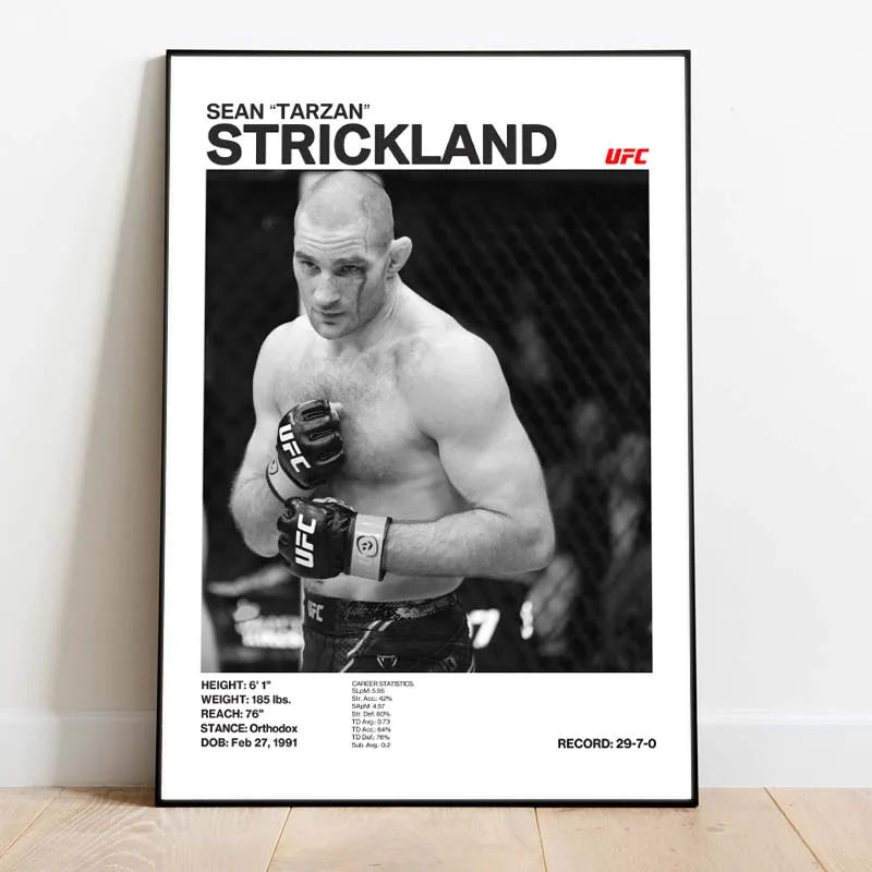 "MMA Fighters" Poster