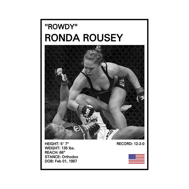 "UFC" Poster