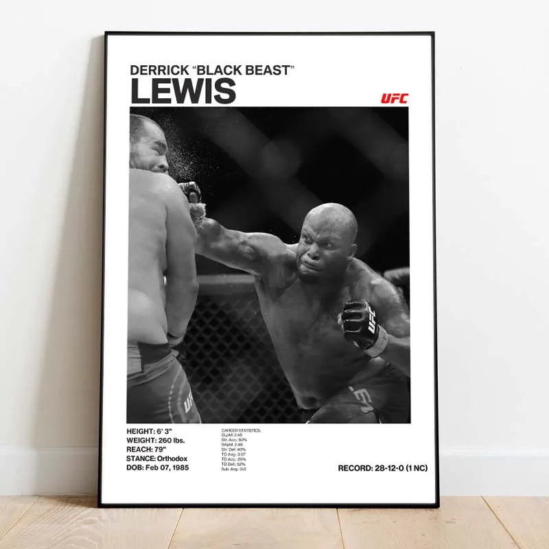 "MMA Fighters" Poster